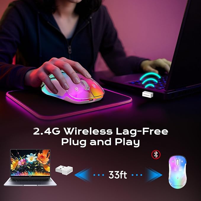 memzuoix 2.4G LED Wireless Mouse, Rechargeable Ergonomic Mouse with Detachable Cover, 1400 DPI Portable Optical Computer Mouse with USB Receiver for Laptop, PC, Desktop and MacBook, 5 Buttons-Pink