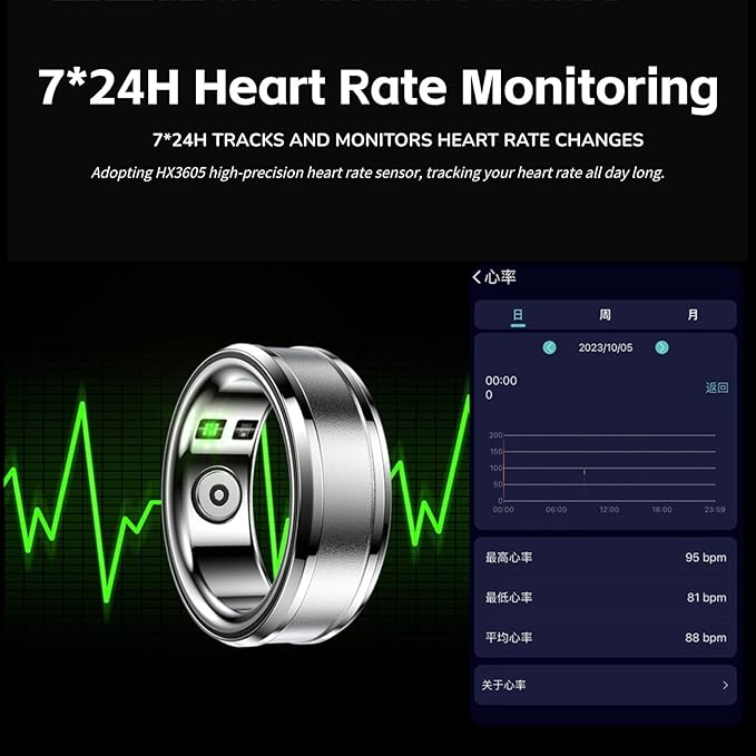 Yoidesu Fitness Smart Ring, 2024 New Upgrade BT 5.1 NFC Sleep Body Monitoring Health Ring with APP, IP68 Waterproof, Smart Pedometer, Phone Camera Remote Control, Size 20