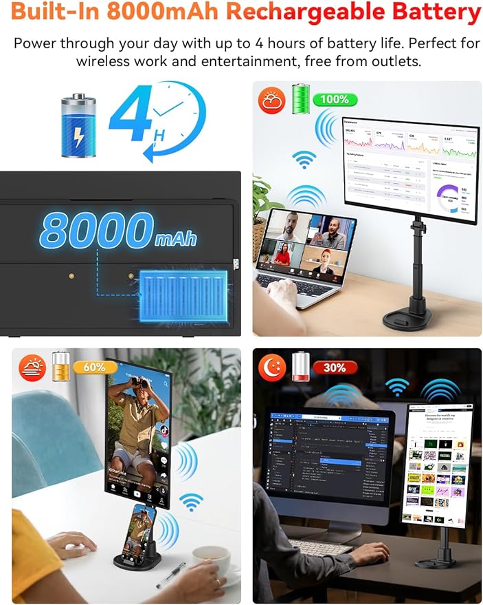 Wireless Portable Monitor Battery-Powered, Support AirPlay Miracast, 15.6" 1080P Monitor USB-C HDMI External Display w/Stand Bag, 2nd Screen for Laptop MacBook PC Phone Tablet, Built-in Battery(4- 5H)