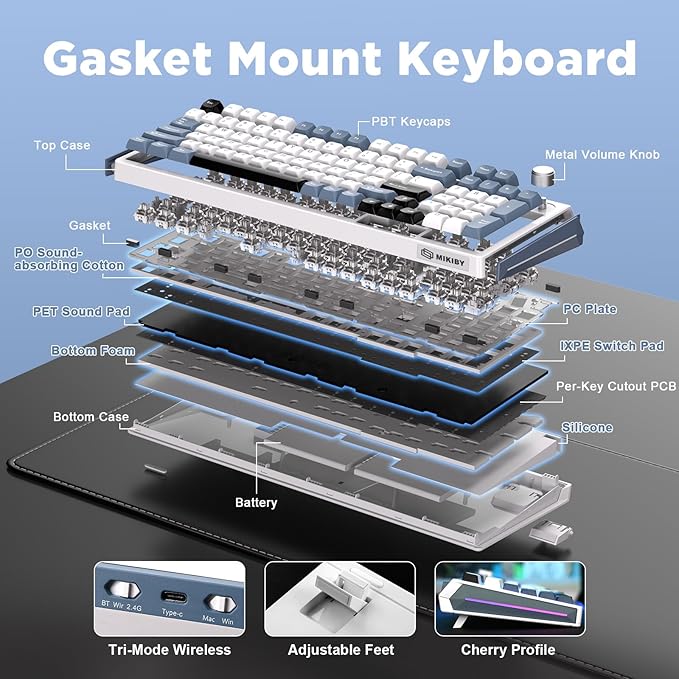 K98 Wireless Mechanical Keyboard,Tri-Mode BT5.0/2.4GHz/USB-C Hot Swappable Custom Keyboard,Gasket Structure,RGB Backlit Gaming Keyboard for Win & Mac(White&Blue,Milk-V2 Switch)