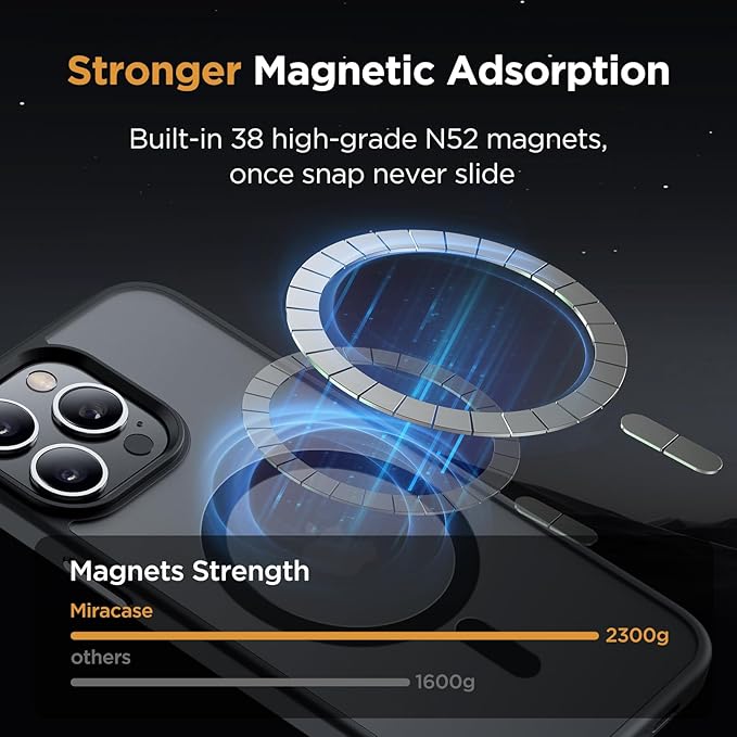 Miracase Magnetic for iPhone 13 Pro Case 6.1 inch (Compatible with MagSafe)（with 2X Screen Protectors） Military-Grade Protection, Anti-Fingerprint Translucent Matte Phone Case Cover, Black