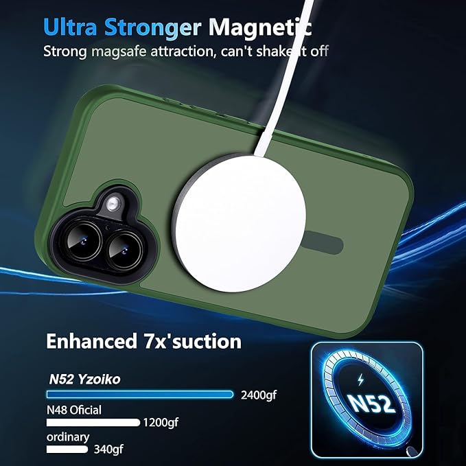 Powerful Magnetic Case for iPhone 16 Case [5X-Grade Drop Tested & Compatible with MagSafe] Translucent Anti-Fingerprint Shockproof Protective Cover 6.1 Inch, Alpine Green