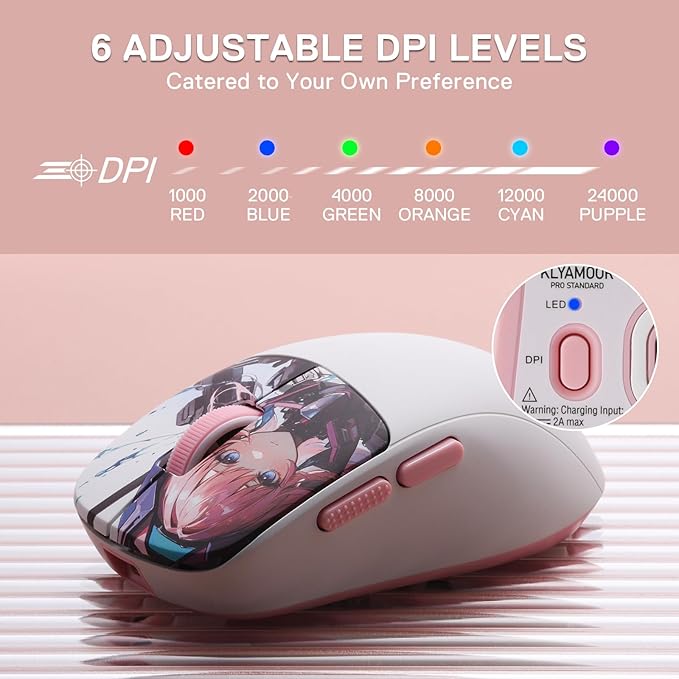 Redragon M817 PRO Wireless Gaming Mouse, 24000 DPI Optical Mini Mice with 6 Programmable Buttons & Ergonomic Design, 50G Ultra Lightweight, Software Supports DIY Keybinds, Suitable for Small Hands