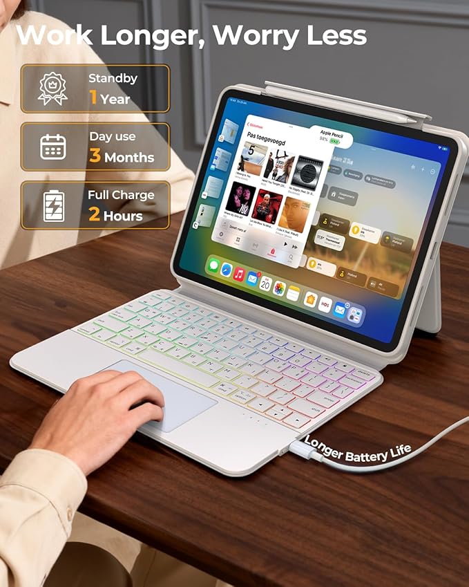 Keyboard Case for iPad A16 11th Gen 11" 2025/ 10th Gen 10.9" 2022, Clear Detachable Magnetic 360 Rotatable & Liftable Cover, 7-Color Backlit, Native Gesture Trackpad, 180 Kickstand, White