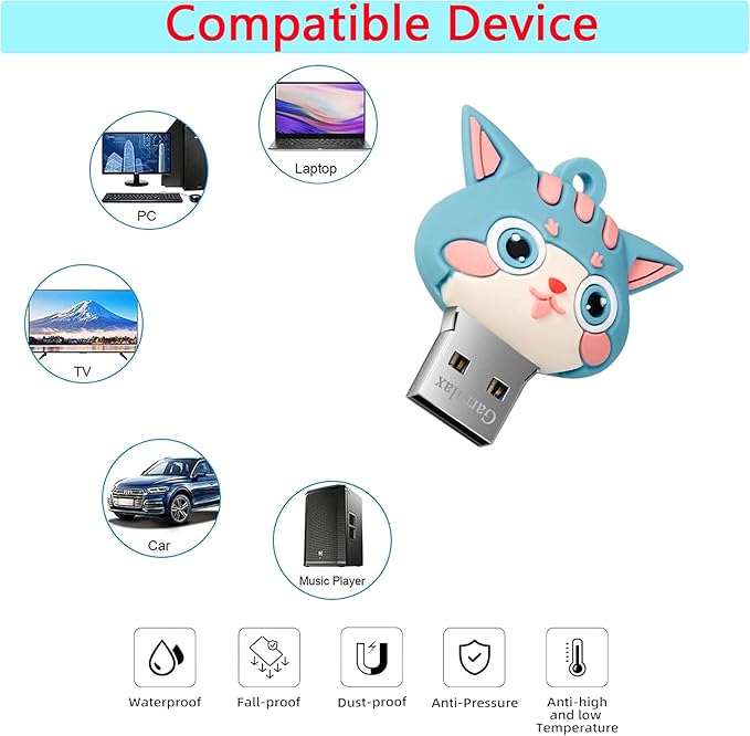 USB Flash Drives,Waterproof Silicone USB2.0 High Speed Thumb Memory Stick Pen Date Storage Pendrive U Disk (32GB,Cyan Cat)