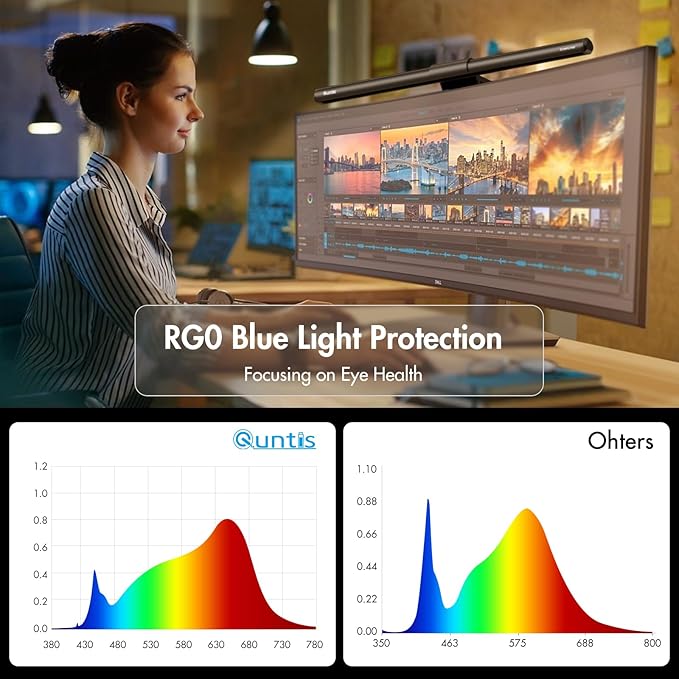 Quntis Monitor Light Bar with Remote, Fit for Curved Monitors/Camera Base, Eye-Care Computer Monitor Lamp Dimmable with Auto-Dimming, No Glare Work Office Gaming Desk Lamp, Gray, Mother's Day