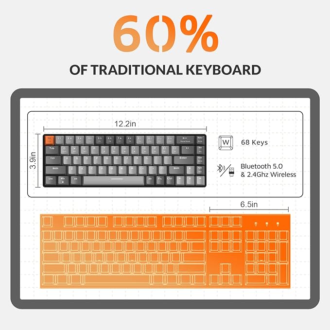 MAGIC-REFINER RK68 60% Wireless Mechanical Keyboard, Bluetooth 5.0/2.4GHz with Dual Mode 2-in-1 Receiver, Ergonomic Compact 68-Key Hot Swappable Gaming Keyboard, Red Switch for Mac Windows PC