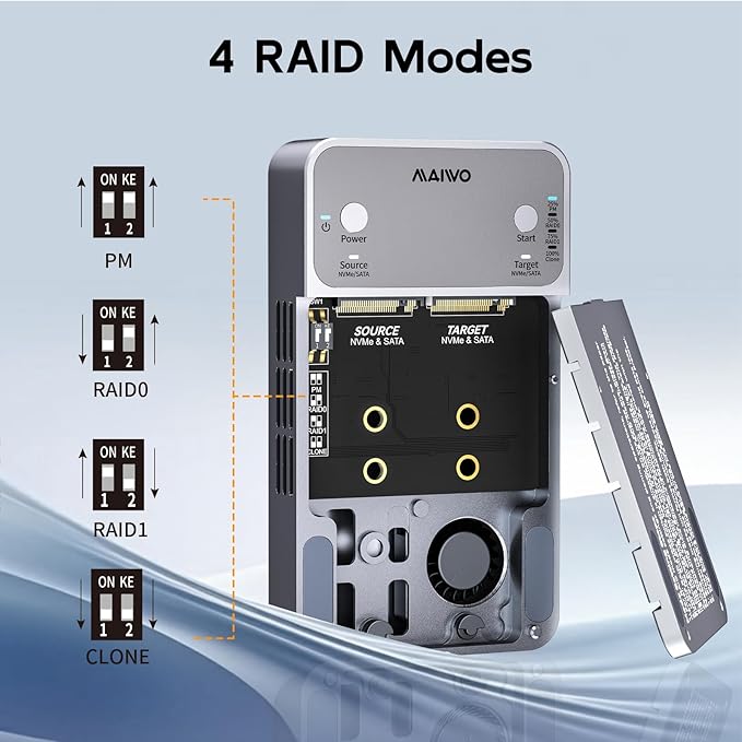 MAIWO Dual Bay RAID Enclosure for M.2 NVMe SATA SSD with Clone RAID 0 RAID 1, USB C 3.2 GEN2x2 20Gbps, M.2 SSD Cloner Duplicator with Cooling Fan, Dual Data Cables, 5V 3A Power Adapter, Aluminum