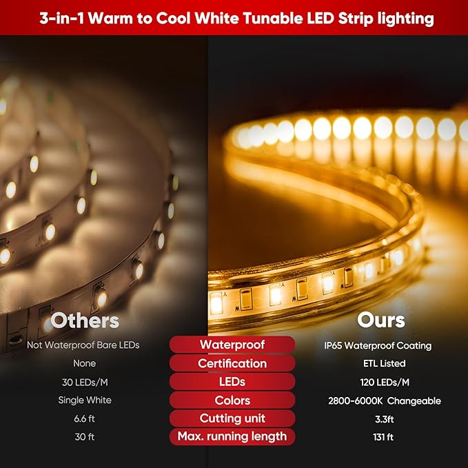 Shine Decor LED Strip Light Connectable, CCT 2800-6000K Warm-Cool Changing Tone for Room, 98FT 120V Plug-in Outdoor Rope Lighting Cold Resistant Waterproof ETL Listed, Remote Timer Available