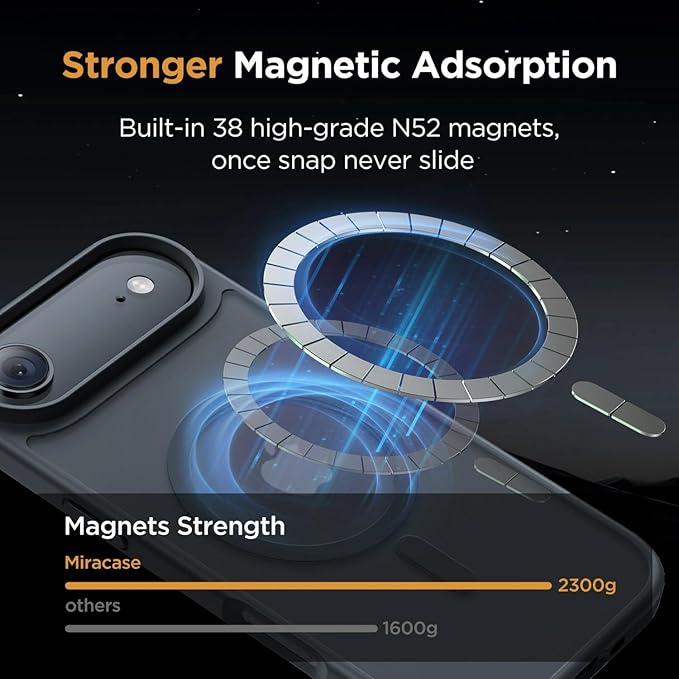Miracase Magnetic for iPhone Air Case with Screen Protector(Compatible with MagSafe), Slim Thin Translucent Matte Military-Grade Protected Phone Cover for iPhone 17 Air 6.5", Space Black