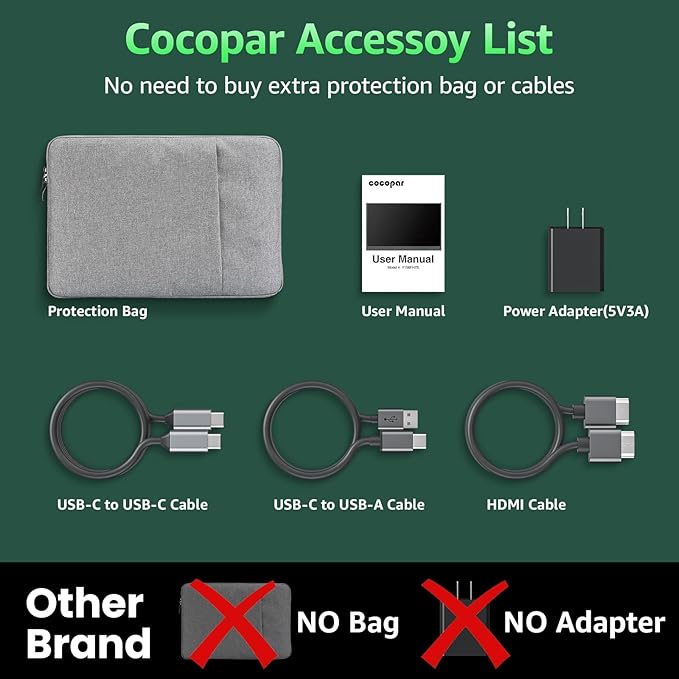cocopar Portable Monitor IPS Travel Monitor with USB-C HDMI Portable Screen for Laptop MacBook Surface PC PS4/5 External Display with Kickstand, VESA Mountable, 15.6 Inch