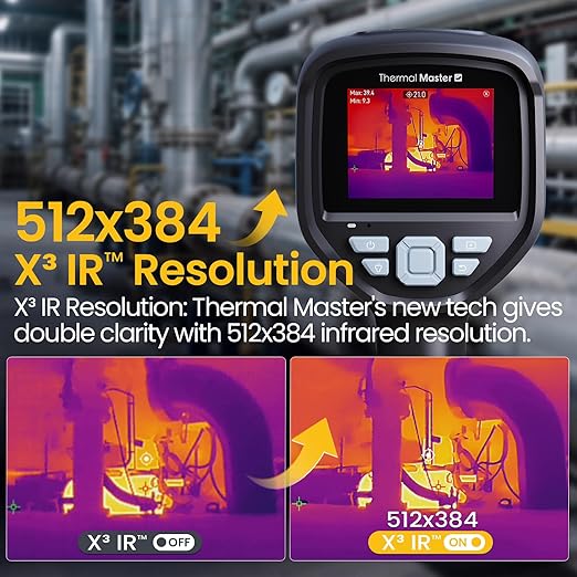 Thermal Master Handheld Thermal Camera, 512×384 X³IR Resolution, Thermal Imaging Camera with 2MP Visual Camera, 640×480 3.5" IPS Screen Thermal Imager with Laser, -4℉to 1022℉, 60Hz, 35mK(Thor 001)
