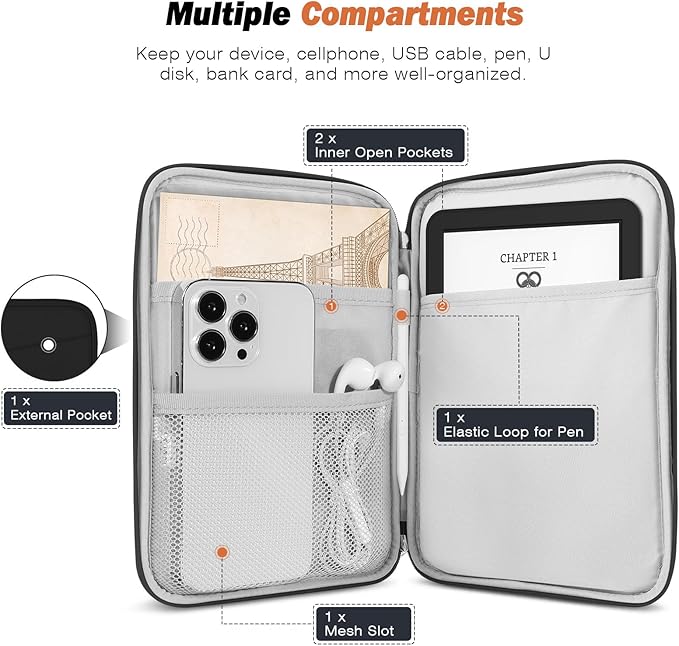 MoKo 6-7" eReader Sleeve Bag for 7" ereader Colorsoft Signature Edition, All-New 6" ereader 11th Gen 2022/10th Gen 2019/8th Gen 2016, 6.8" ereader Paperwhite 11th/10th Gen 2021/2018, Black