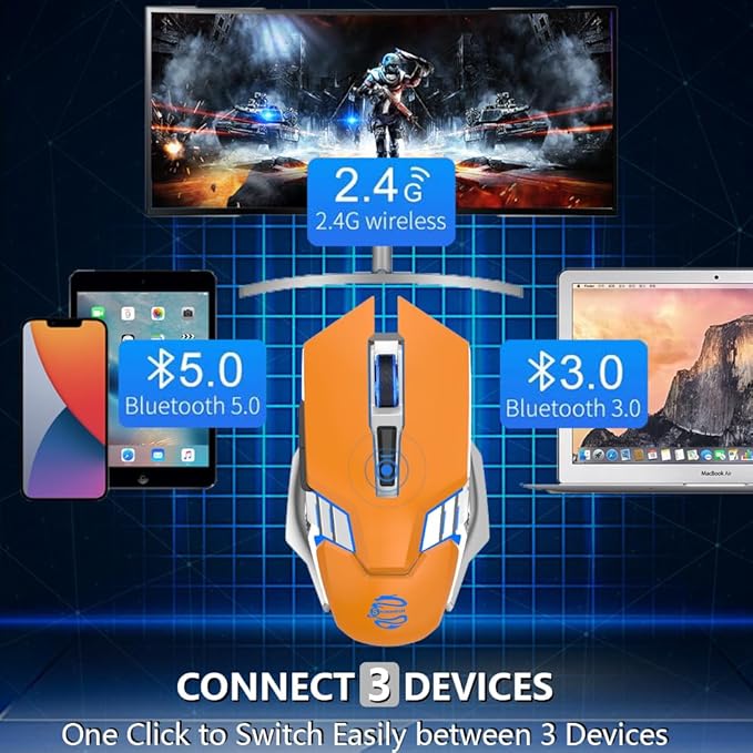 Bluetooth Gaming Mouse, RGB Rechargeable USB Wireless Mouse, Quiet Click, LED Backlit, Ergonomic, with Side Button, 6 Button, DPI Adjustable, Computer Mice for Laptop PC MacBook Chromebook - Orange