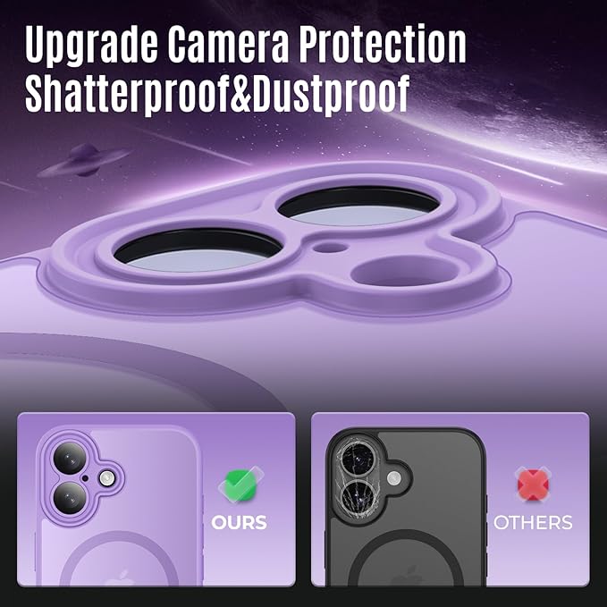 Symcele Designed for iPhone 17 Case, Compatible with MagSafe, [Camera Protection] [15FT Military Droptection] Shockproof Translucent Matte Anti-Slip Phone Case, 6.3", Light Purple