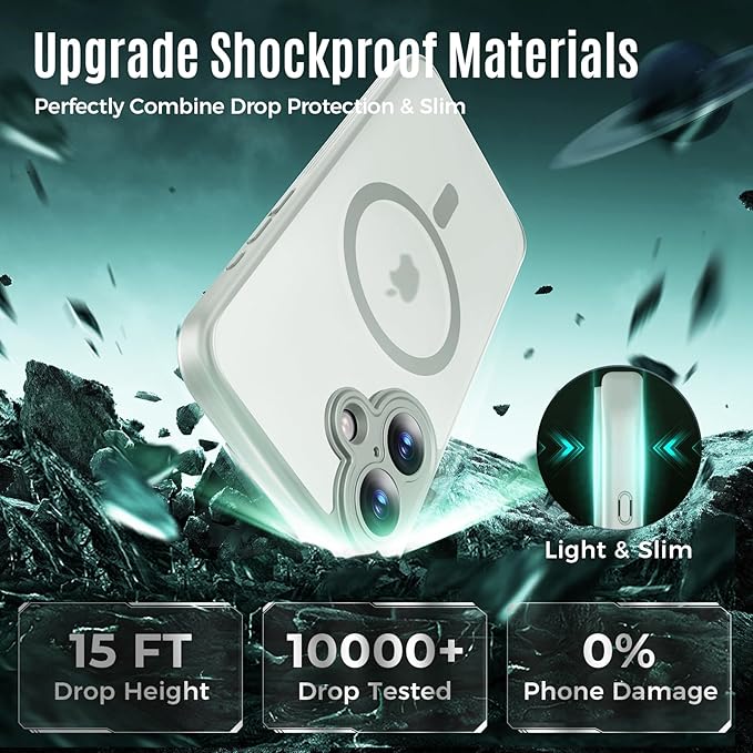 Symcele Designed for iPhone 16 Plus Case, Compatible with MagSafe, with Privacy Screen Protectors X2, [Camera Protection] [15FT Military Drop Protection] Shockproof Phone Case, 6.7", Calke Green