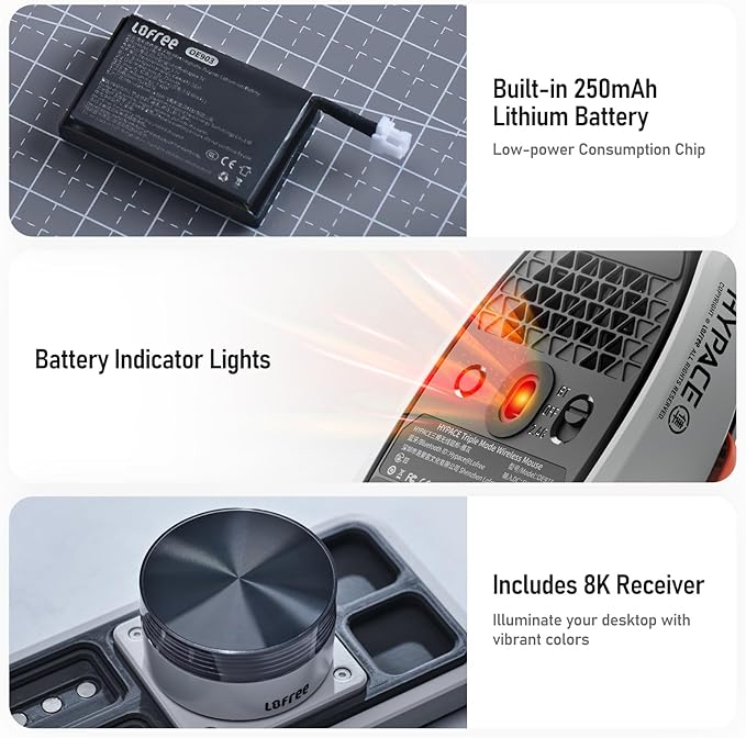 LOFREE Hypace Ultra-Lightweight Wireless Gaming Mouse, 47g, PAW3950 Sensor, 40K DPI, 8K Polling Rate, Mg Alloy Frame, Tri-Mode(Bluetooth/2.4GHz/Wired), 100Hrs Battery for PC/Mac (Ghost)