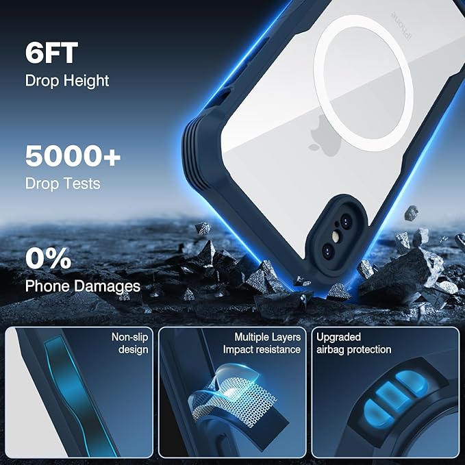 CENHUFO Magnetic Privacy for iPhone X Case/iPhone Xs Case, Full Body Phone Case Built-in 9H Tempered Glass Privacy Screen Protector [Compatible with Magsafe] Shockproof Bumper Clear Cover - Blue