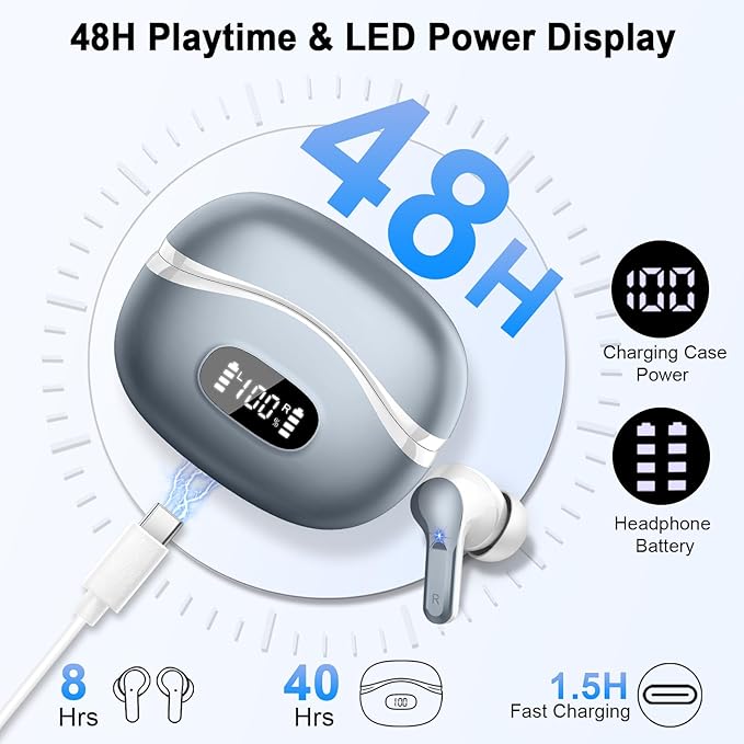 Wireless Earbuds, Bluetooth Headphones 5.4 HiFi Stereo, Ear Buds with 4 ENC Noise Cancelling Mics, 48H Bluetooth Earbuds with Dual LED Display, IP7 Waterproof in Ear Earphones for Android iOS, Gray