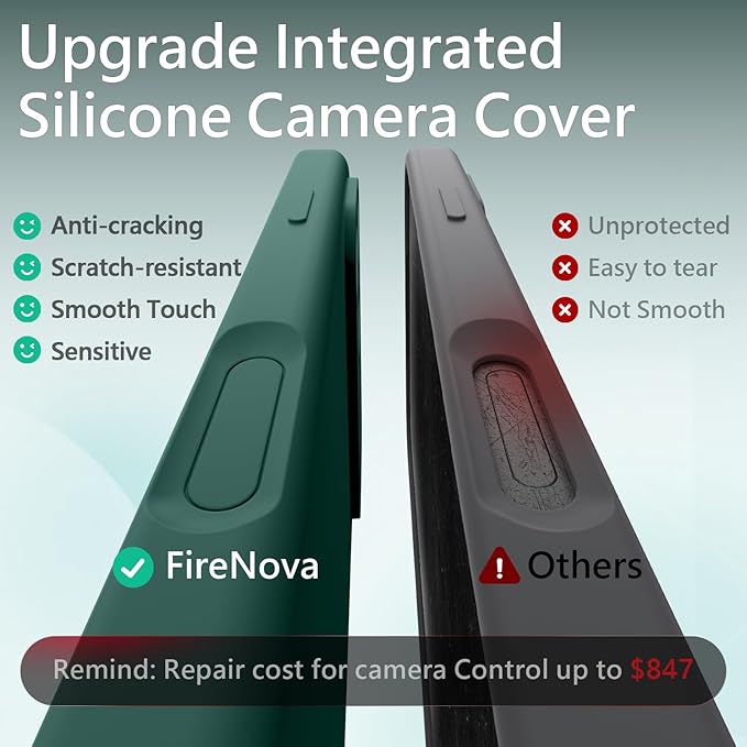 FireNova Magnetic for iPhone 17 Pro Max Case, Compatible with MagSafe, [Integrated Silicone Camera Control Button] [Camera Protection] Anti-Scratch Microfiber Lining Phone Case, 6.9", Midnight Green