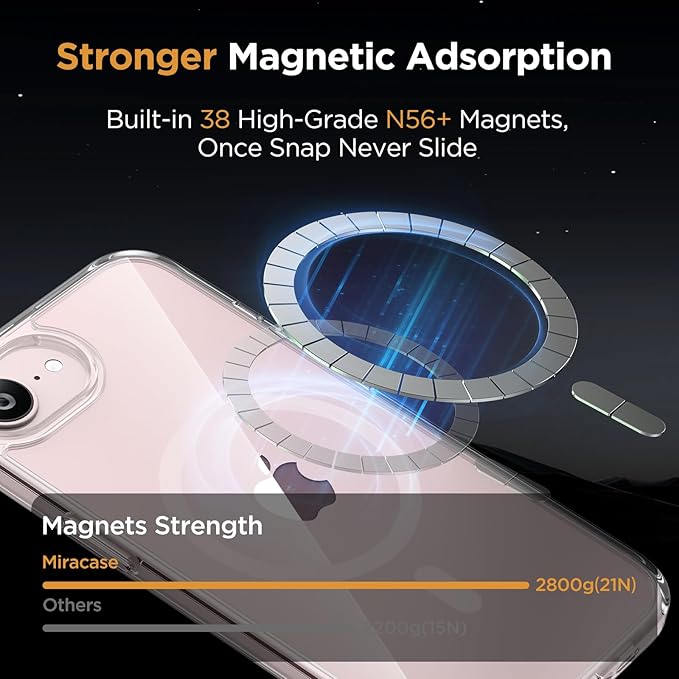 Miracase for iPhone 16e case & iPhone 17e Case for MagSafe [with 2×9H+ Screen Protectors] TOP Military-Grade Protection Shockproof with Velvet Touch for iPhone 16e/17e Phone Case 6.1", Clear