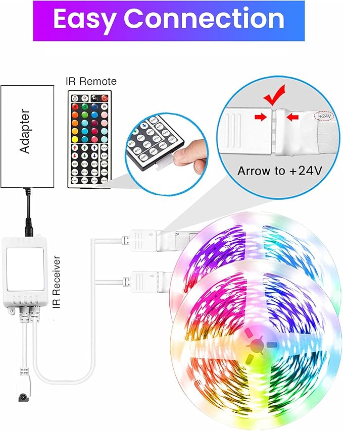 VOLIVO LED Strip Lights for Bedroom 200ft, Smart Bluetooth RGB Light Strips with App Control & Music Sync, Color Changing LED Lights for Room, Home, Party Decor