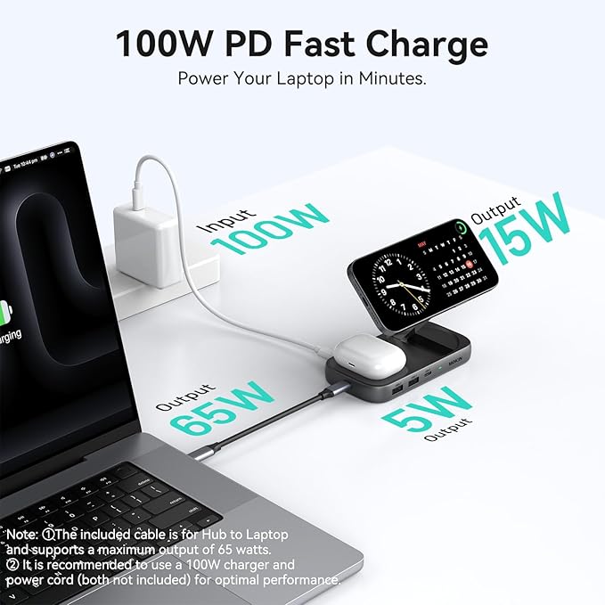MOKiN USB C Hub 15W Wireless Charger, Qi2 Certified Magsafe Charging Stand with 4K@60Hz HDMI, 100W PD, 10Gbps USB C/A, and 5W Charging Pad, Laptop Docking Station for MacBook/Windows