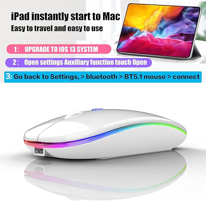 PEIBO Bluetooth Wireless Mouse for Laptop mac MacBook ipad MacBook air MacBook pro pc Desktop Computer Windows Chromebook Notebook (White White)