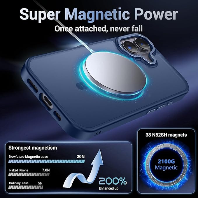 Newfuture Magnetic for iPhone 17 Case [Compatible with Magsafe] [Military Grade Drop Protection] Translucent Matte Anti-Scratch Shockproof Protective Phone Cover 6.3 Inch, Navy Blue