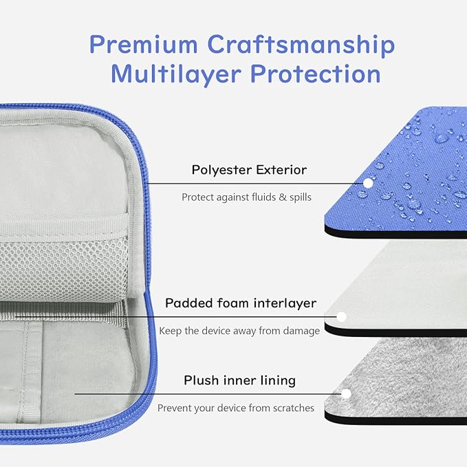 Dadanism 13 Inch Tablet Sleeve Padded Carrying Case for New iPad Air 13" M4/M3 2026/2025, iPad Pro 13" M5/M4 2025/2024, Galaxy Tab S10+/S9 FE+/S9+ 12.4", Remarkable Paper Pro 11.8", Periwinkle
