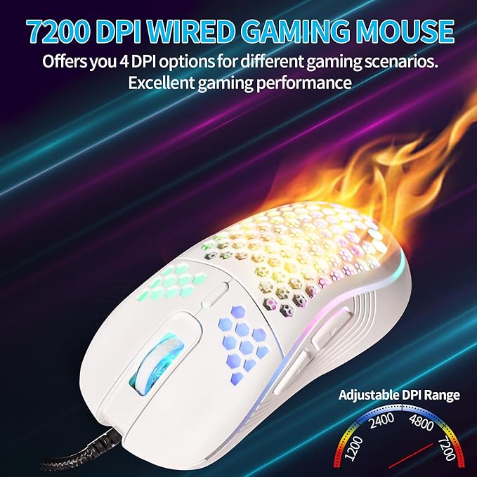 Techsea Honeycomb Wired Gaming Mouse with RGB On/Off Switch, 7200 Adjustable DPI, Ergonomic Lightweight Design & High Precision Sensor for PC/Mac Gamers (White)