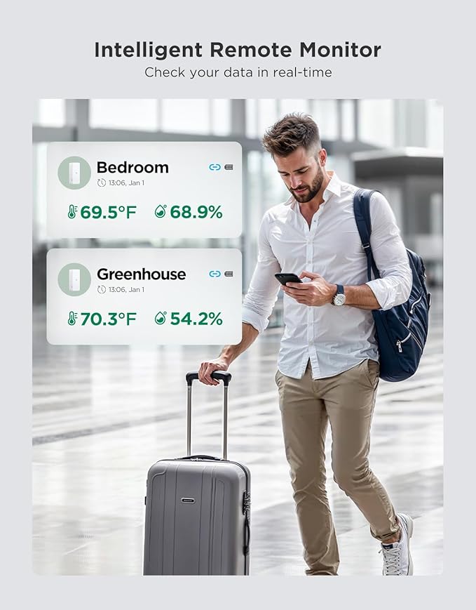 GoveeLife WiFi Hygrometer Thermometer 9 Pack, Smart Humidity Temperature Sensor with App Notifications, 2-Year Free Data Storage Export, Temperature Humidity for Bedroom, Wine Cellar, Basements