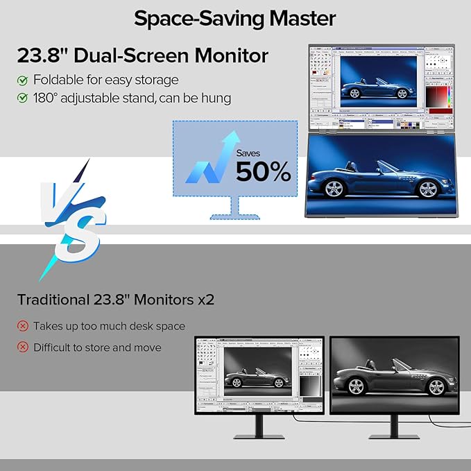 UPERFECT Delta 23.8" 100Hz Portable Dual Monitor for Laptop Screen Extender, 1080P HDR 360° Folding Stacked Triple Monitor with Stand & VESA for Laptop PC Phone Game Console (No Driver Needed)