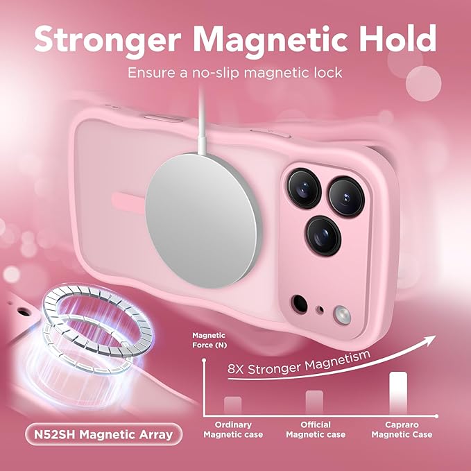 CAPRARO Magnetic for iPhone 17 Pro Max Case for Women Girls, Upgraded [Full Camera Protection] [Compatible with MagSafe] Cute Wave Translucent Matte Phone Case for iPhone 17 Pro Max, Peach Pink