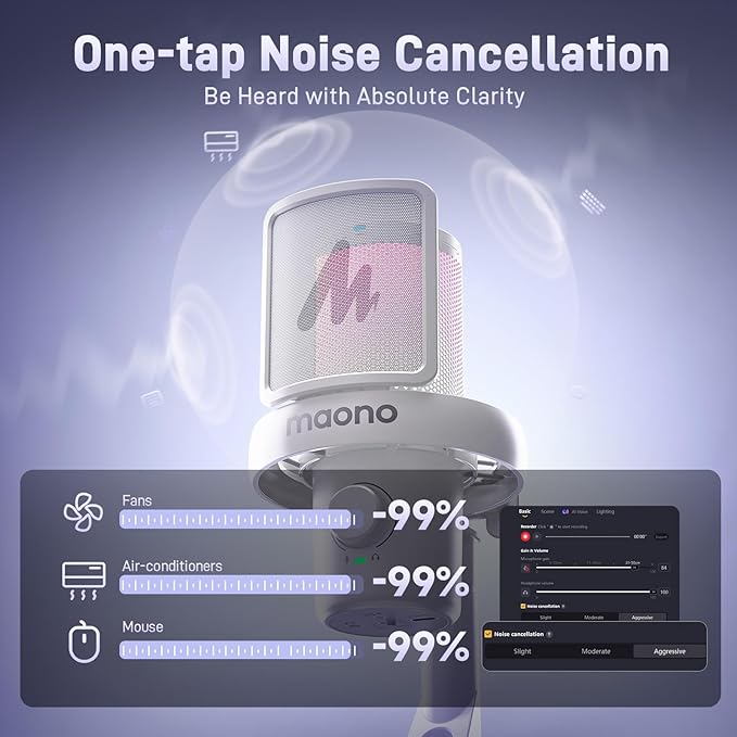 MAONO Wireless Gaming Microphone, USB Condenser Mic with Software, Noise Cancellation, AI Voice Changer, RGB Lights, Mute, Gain for Streaming Recording Podcast Computer PC Laptop, DM40 White