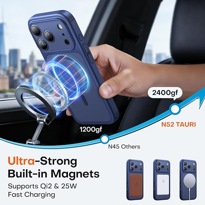 TAURI for iPhone 17 Pro Case, Compatible with MagSafe, (Full Camera Protection) Camera Control Cover Solid-Color Matte Magnetic Phone Case for 17 Pro 6.3", Blue