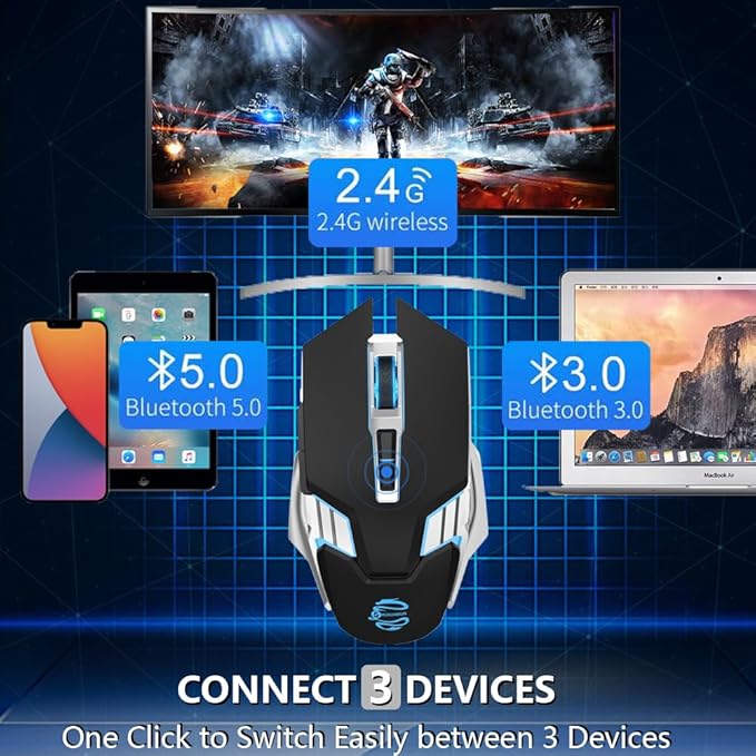Bluetooth Gaming Mouse, RGB Rechargeable USB Wireless Mouse, Quiet Click, LED Backlit, Ergonomic, with Side Button, 6 Button, DPI Adjustable, Computer Mice for Laptop PC MacBook Chromebook - Black