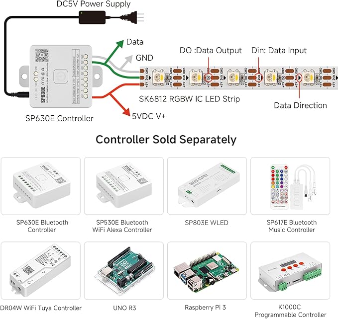 BTF-LIGHTING RGBW RGB+Warm White SK6812 (Similar WS2812B) 4 Colors in 1 LED Strip Individually Addressable 16.4ft 60Pixel/m 300LED Light Dream Color IP65 DC5V Black PCB (No Adapter or Controller)