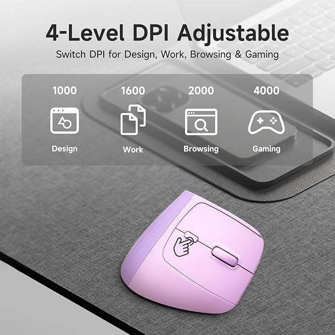 SANWA Wireless Ergonomic Mouse for Large Hands, Silent Click Vertical Mice with Removable Wrist Rest, 1000-4000 DPI, 3-Device (2.4G + 2 Bluetooth 5.4), Compatible with Mac, Windows, Laptop, PC, Purple