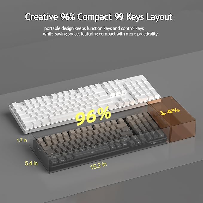 MageGee LIGHT100 Wireless Creamy Keyboard, Gasket Structure Hot Swappable, 2.4G/USB-C/BT5.0 RGB Backlit Mechanical Gaming Keyboard for Win/Mac/PC, 8000mAh Battery, Side Printed PBT Keycap, Black