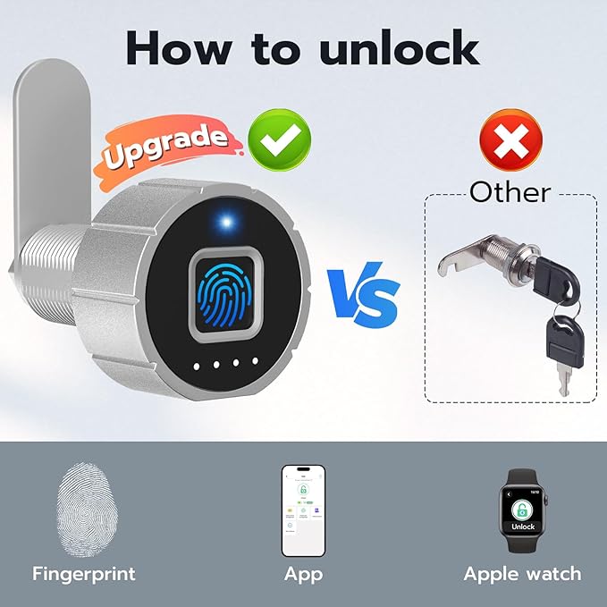 Pothunder Fingerprint Lock, Biometric Cabinet Lock Set - 0.75" (20mm), Bluetooth Access, Digital Keyless for Metal Storage