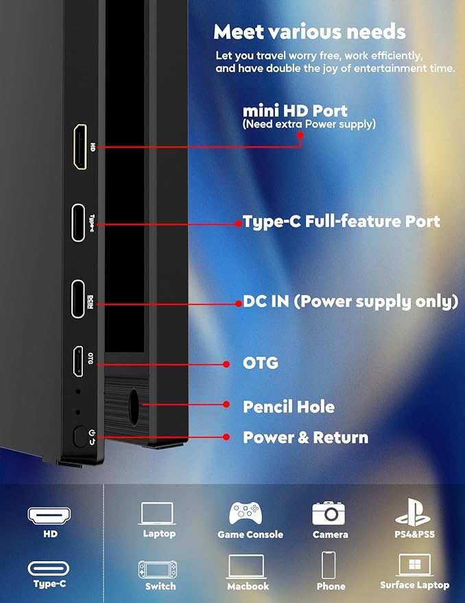 ZSCMALLS Portable Monitor, 15.6" 1080P FHD Laptop Monitor USB-C HDMI Computer Display IPS Second Screen, Laptop Extended Screen for PC Phone Mac Xbox PS4/5 Switch