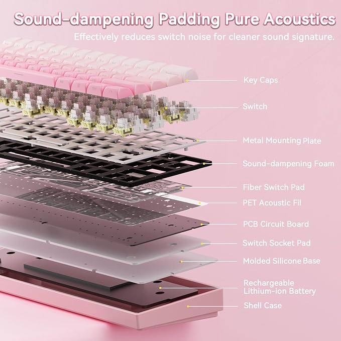 Aula MINI60 HE PRO Wireless Gaming Keyboard 60%,Hall Effect Rapid Trigger Magnetic Keyboard,8000Hz Polling,Tri-Mode(BT5.0/2.4GHz/USB-C),RGB Hot Swappable Compact Pink Mechanical Keyboard for Gamer