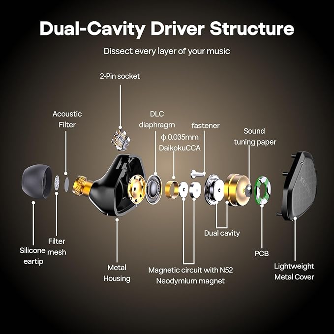 Linsoul Kefine Klean in Ear Monitor,10mm DLC Diaphragm Dynamic Driver HiFi Earphones,Wired Gaming Earbuds,Replaceable Nozzles,Detachable Silver-Plated Cable for Audiophile (with Mic Type-C, Silver)