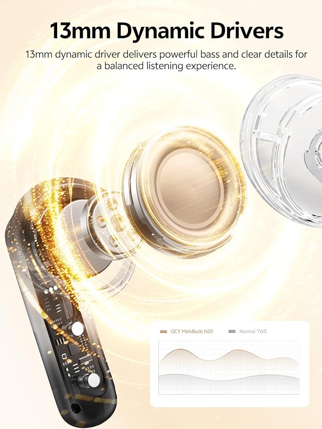 QCY MeloBuds N20 Active Noise Cancelling Wireless Earbuds, 50dB ANC Headphones with 6 Mics ENC Clear Call, 13mm Dynamic Driver, 40H Battery Life, Bluetooth 6.0 (Blue)