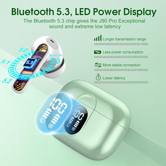 Wireless Earbuds, 2025 Bluetooth Headphones 5.3 HiFi Stereo Earphones, 40H Playtime in-Ear Earbud, Bluetooth Earbud with LED Power Display, IP7 Waterproof Earphones Sport Headset for Android iOS