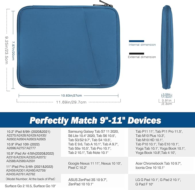 MoKo 9-11 Inch Tablet Sleeve Case, Fits New 11inch iPad Air M4/Pro M5, iPad A16 11", i-Pad 10/9/8/7th/Air 5/4th 10.9"/10.2", Tab S9/S8 11", Protective Bag Carrying Case with Pocket,Peacock Blue