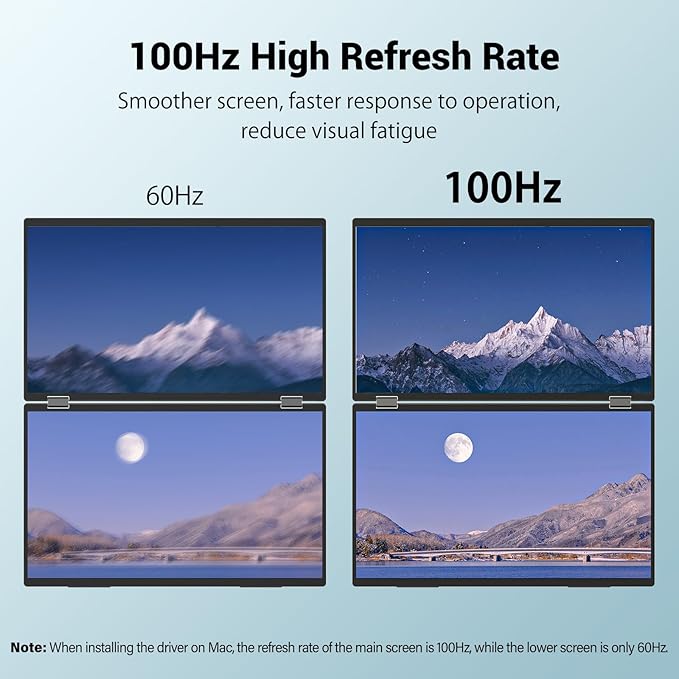 InnoView 18.5" 100Hz Dual Portable Monitor Built-in Speakers 115% sRGB 315°Adjustable Dual Stacked Folding Monitor (Wins/Mac) 1080P Laptop Screen Extender for Laptop(No Driver Needed)
