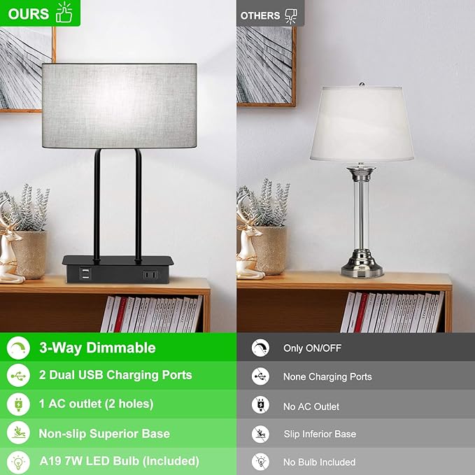 Lakumu Bedside Touch Control Table Lamps with Dual USB Charging Ports 1 AC Outlet, 3 Way Dimmable Modern Nightstand Lamp with Grey Fabric Shade, Desk Lamp for Bedroom Living Room with 5000K LED Bulb