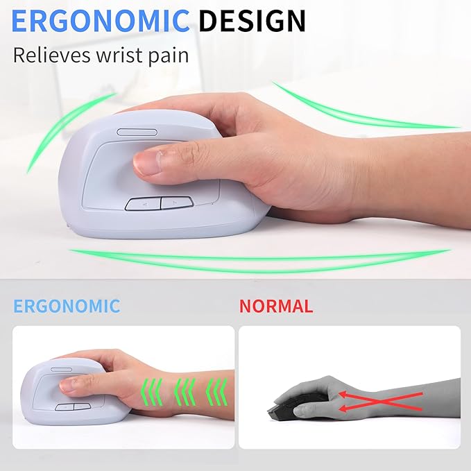 Bluetooth Mouse,Ergonomic Vertical Mouse Wireless Rechargeable Mice Dual Mode (Bluetooth & USB), Vertical Optical Mice with USB Receiver, 6 Buttons 1600 DPI for Laptop,Computer, Mac, Windows(blue)